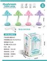 OBL940575 - Functional electrical appliances