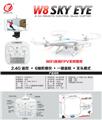OBL957796 - Remote control plane