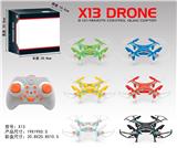 OBL957798 - Remote control plane