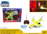 OBL980858 - Remote control plane