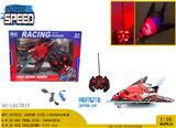 OBL980860 - Remote control plane