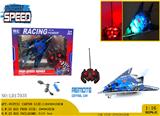 OBL980862 - Remote control plane