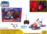 OBL980863 - Remote control plane