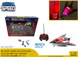 OBL980866 - Remote control plane