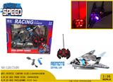 OBL980869 - Remote control plane