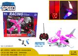 OBL980874 - Remote control plane