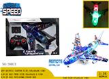 OBL981069 - Remote control plane