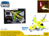 OBL981071 - Remote control plane