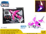 OBL981072 - Remote control plane