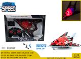 OBL981073 - Remote control plane