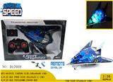OBL981075 - Remote control plane