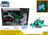 OBL981076 - Remote control plane