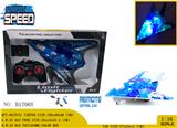 OBL981077 - Remote control plane