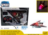 OBL981078 - Remote control plane