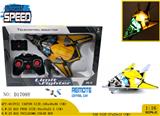 OBL981080 - Remote control plane